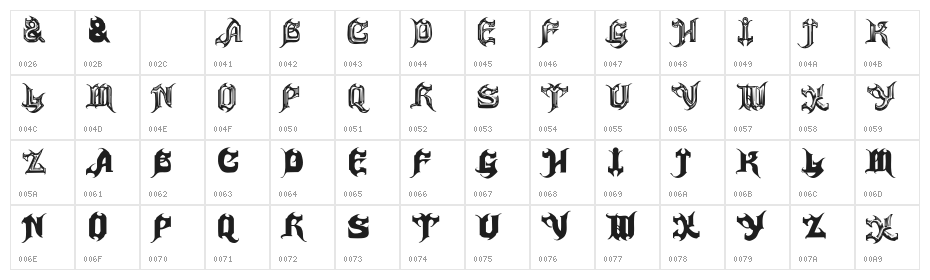 Haunted-Normal Character Map