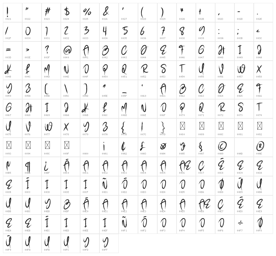 Haunted Pumpkin Character Map