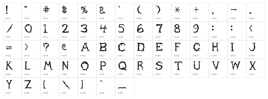 Haunted Regular Character Map