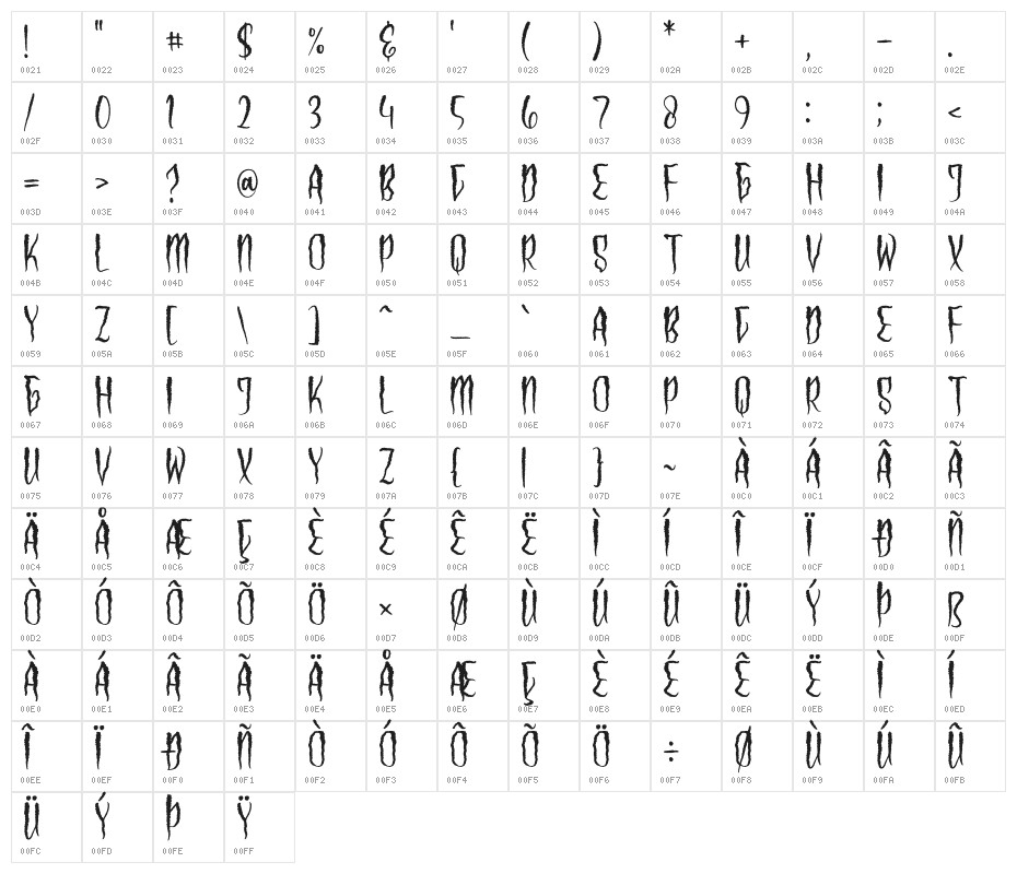 Haunted Vampire Character Map