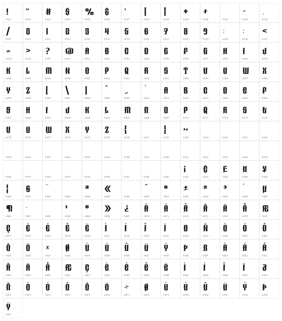 Haunted Woods Demo Character Map