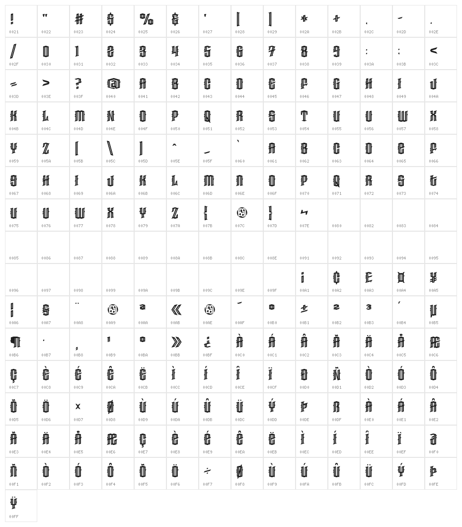 Haunted Woods Inline Demo Character Map