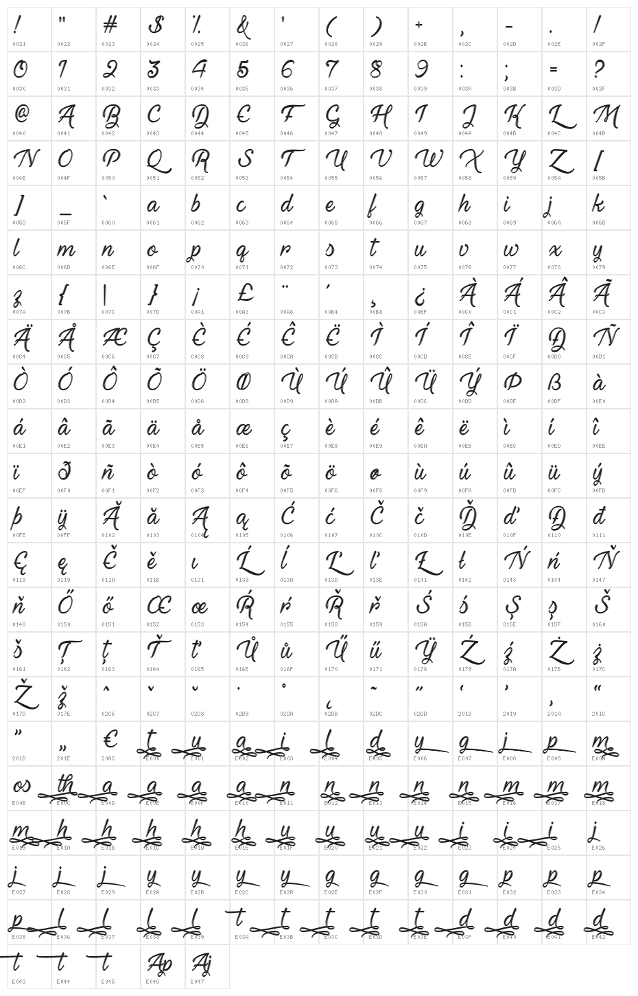 HauntedEyes Character Map