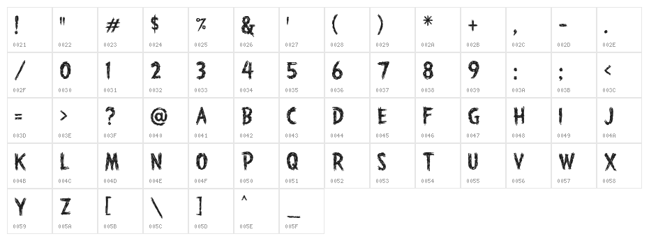 HauntedHouse Character Map