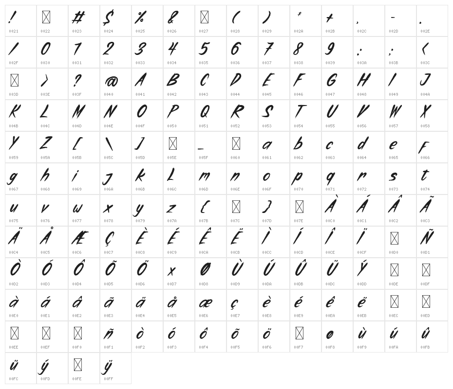 Haunter Character Map
