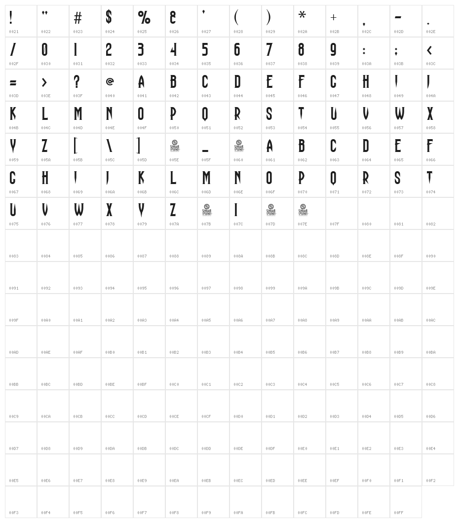 Haunting Attraction Character Map