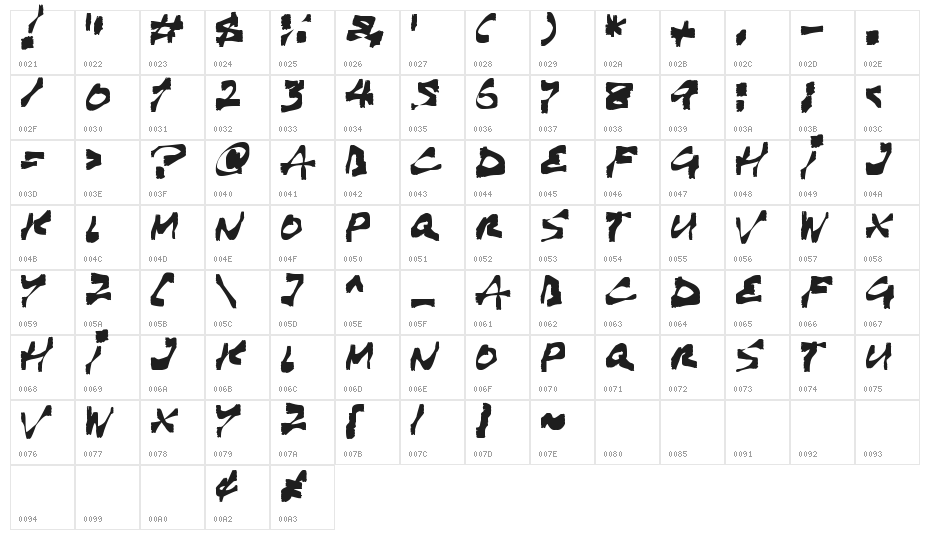 Haunting Character Map