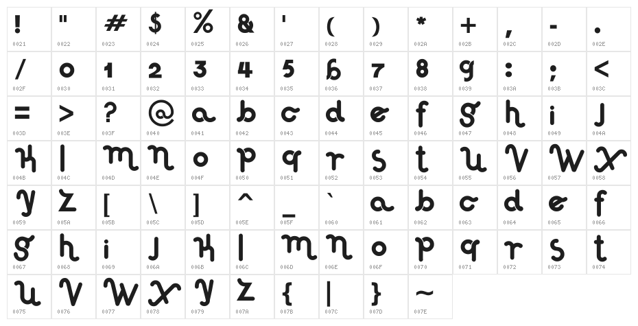 Haus Sweet Haus Rounded Character Map
