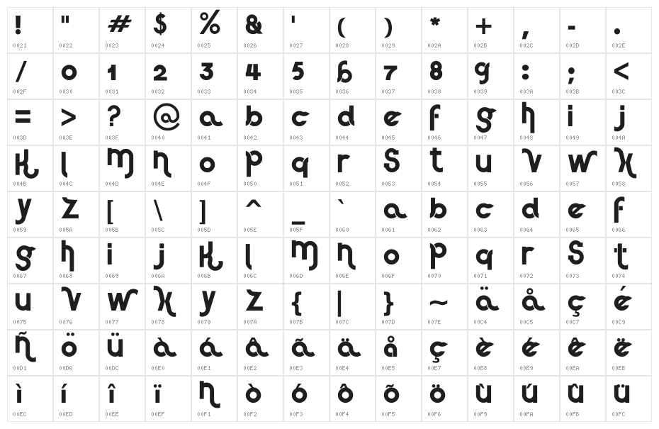 Haus Sweet Haus Character Map