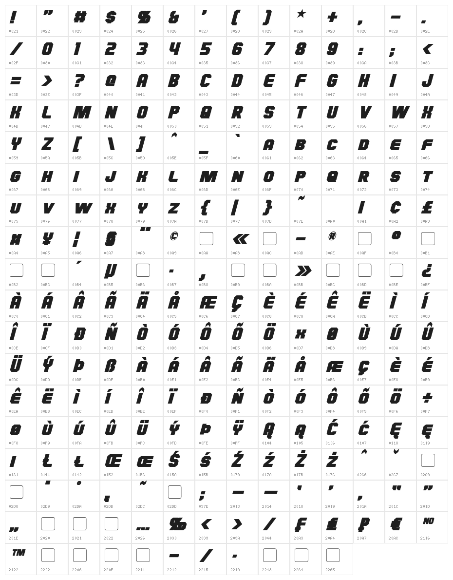 Hauser Bold Italic Character Map