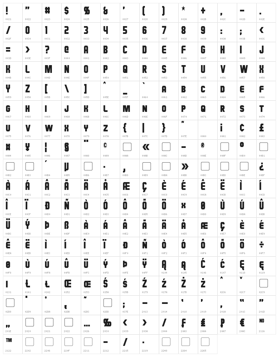 Hauser Condensed Character Map