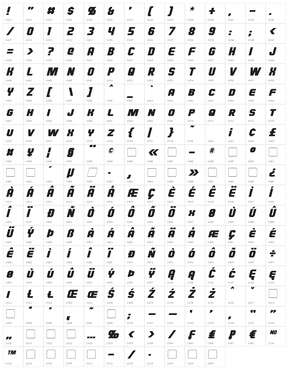 Hauser Italic Character Map
