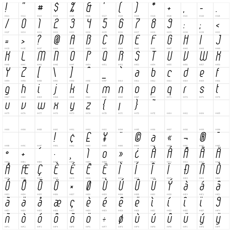 Havana Italic Character Map
