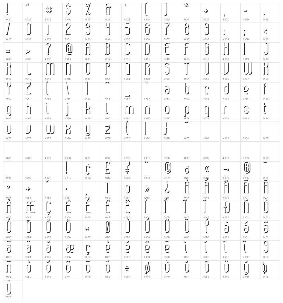 Havana Shadow Character Map