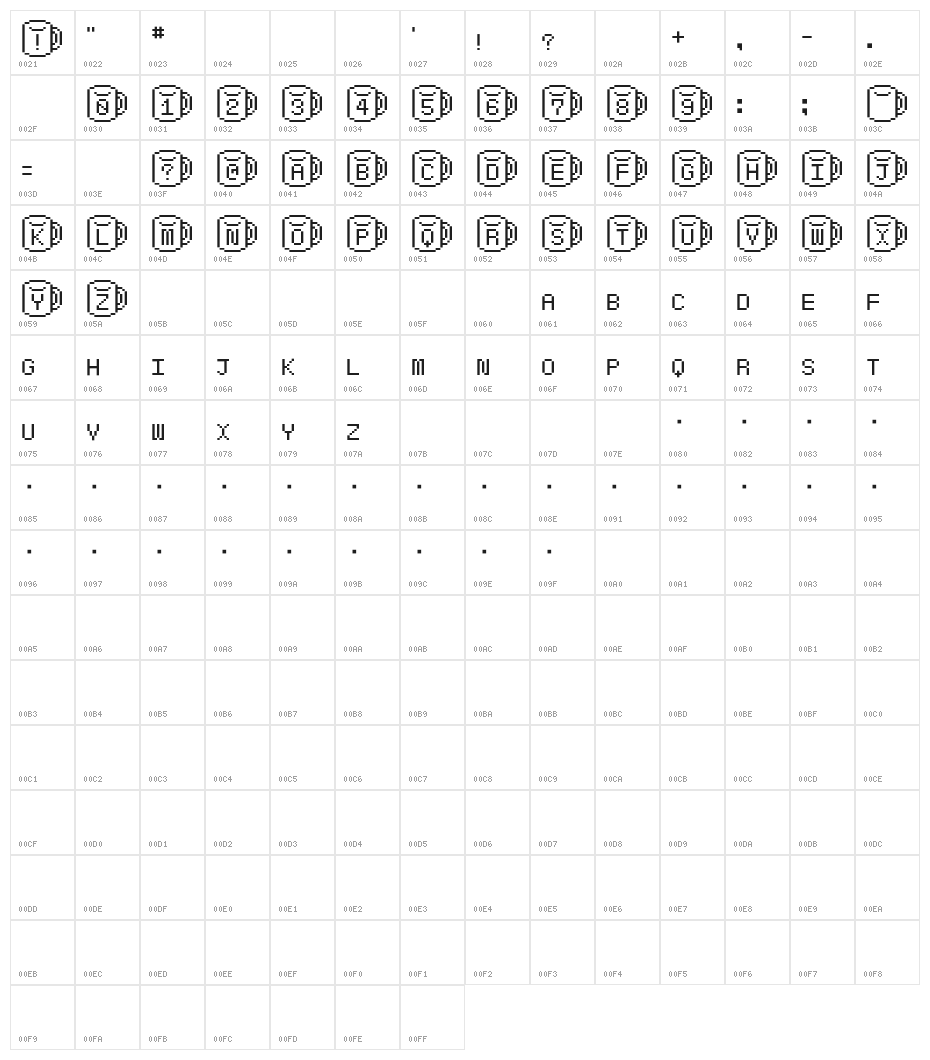 Have a break Character Map