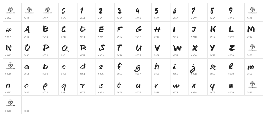 HaveaGreatDayDemo Character Map