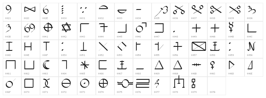 Haven Code Character Map