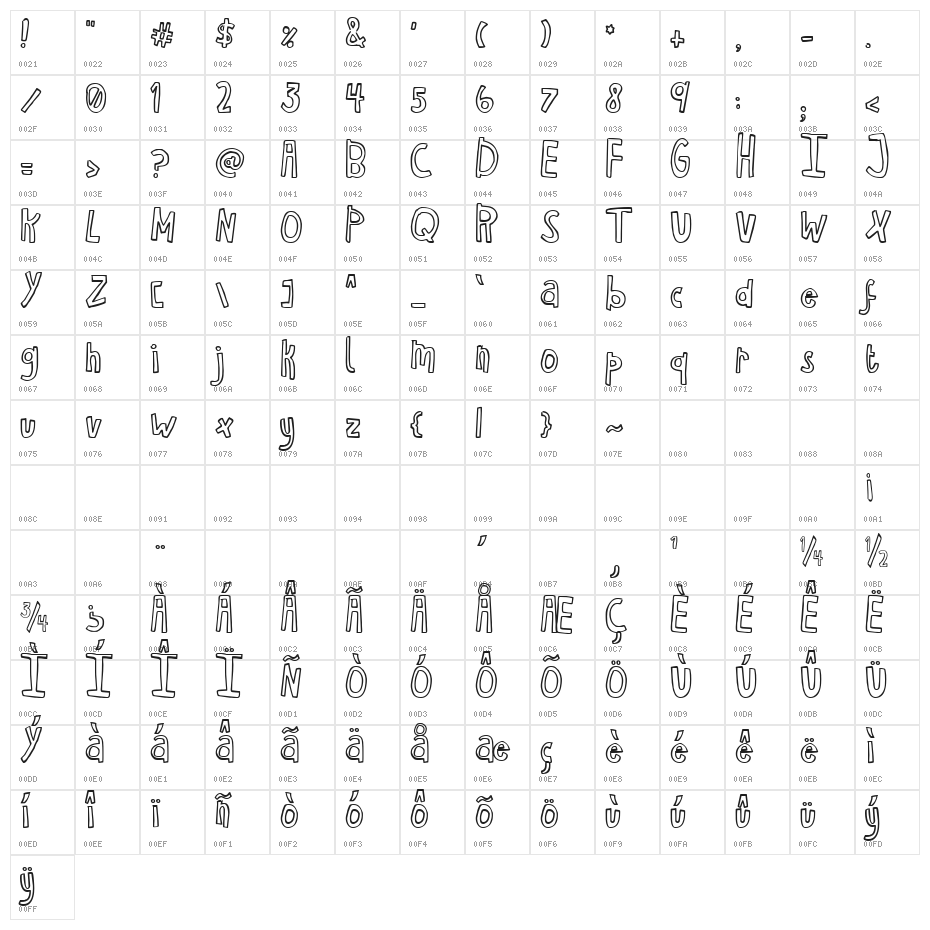 Havent Slept in Two Days Bold Character Map