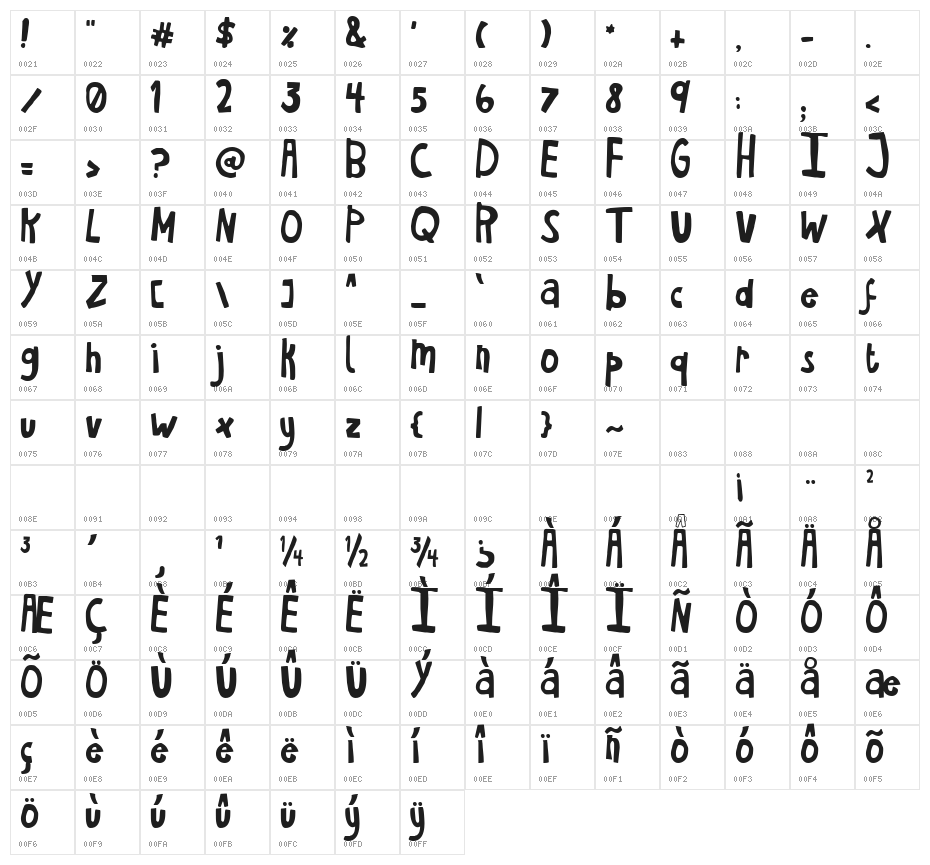 Havent Slept in Two Days Shadow Character Map