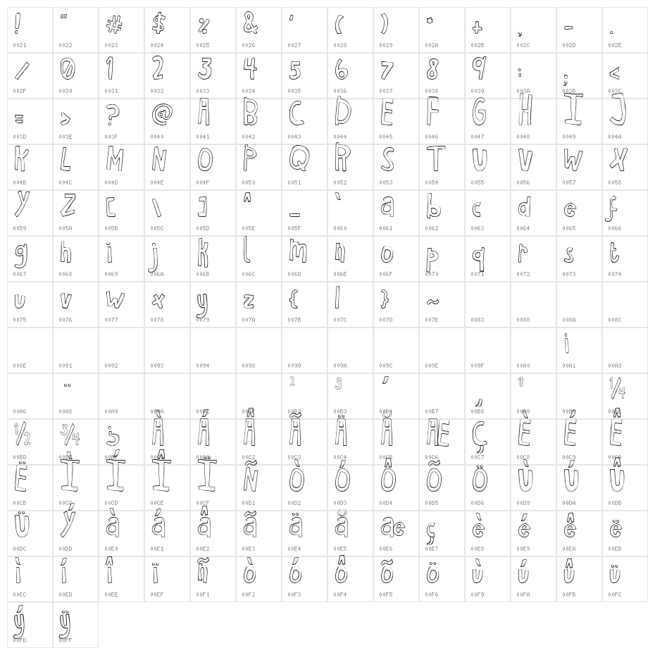 Haven't Slept in Two Days Character Map