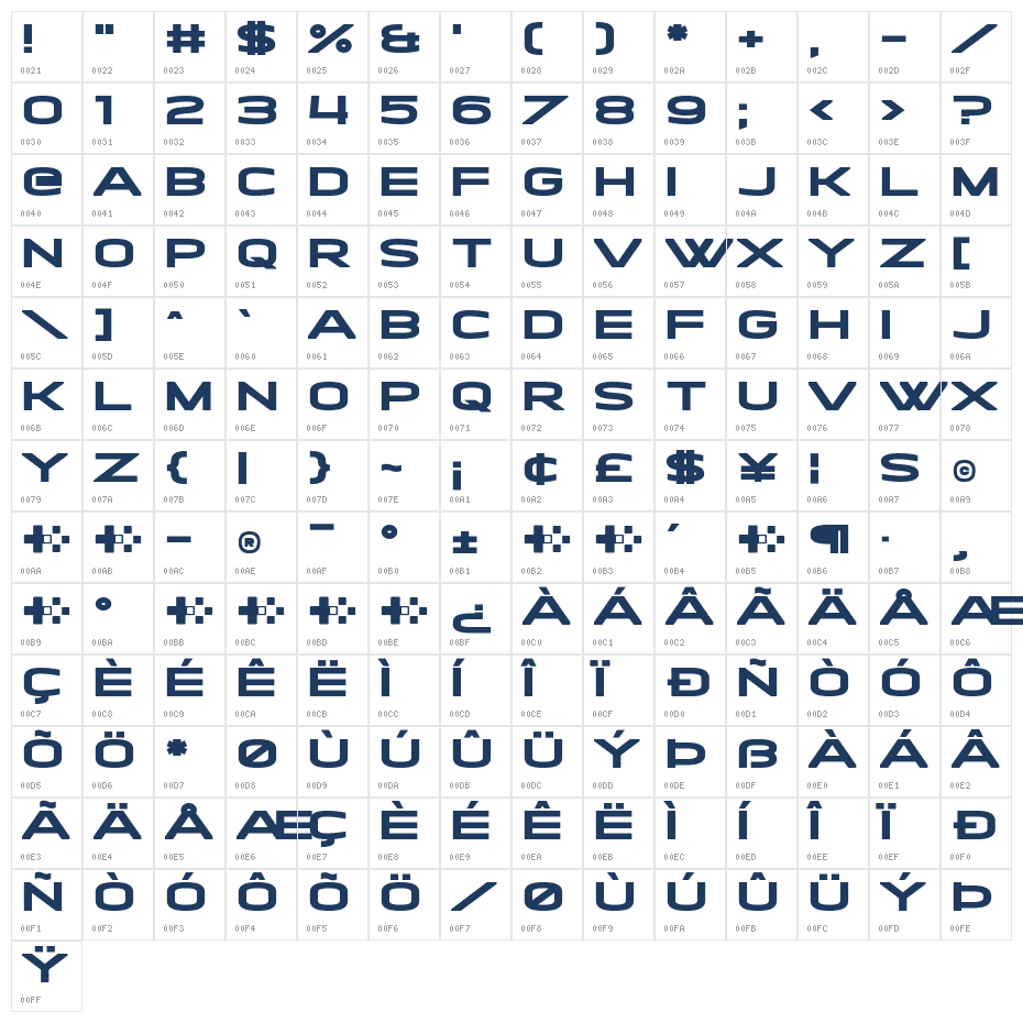 Haverbrooke Character Map