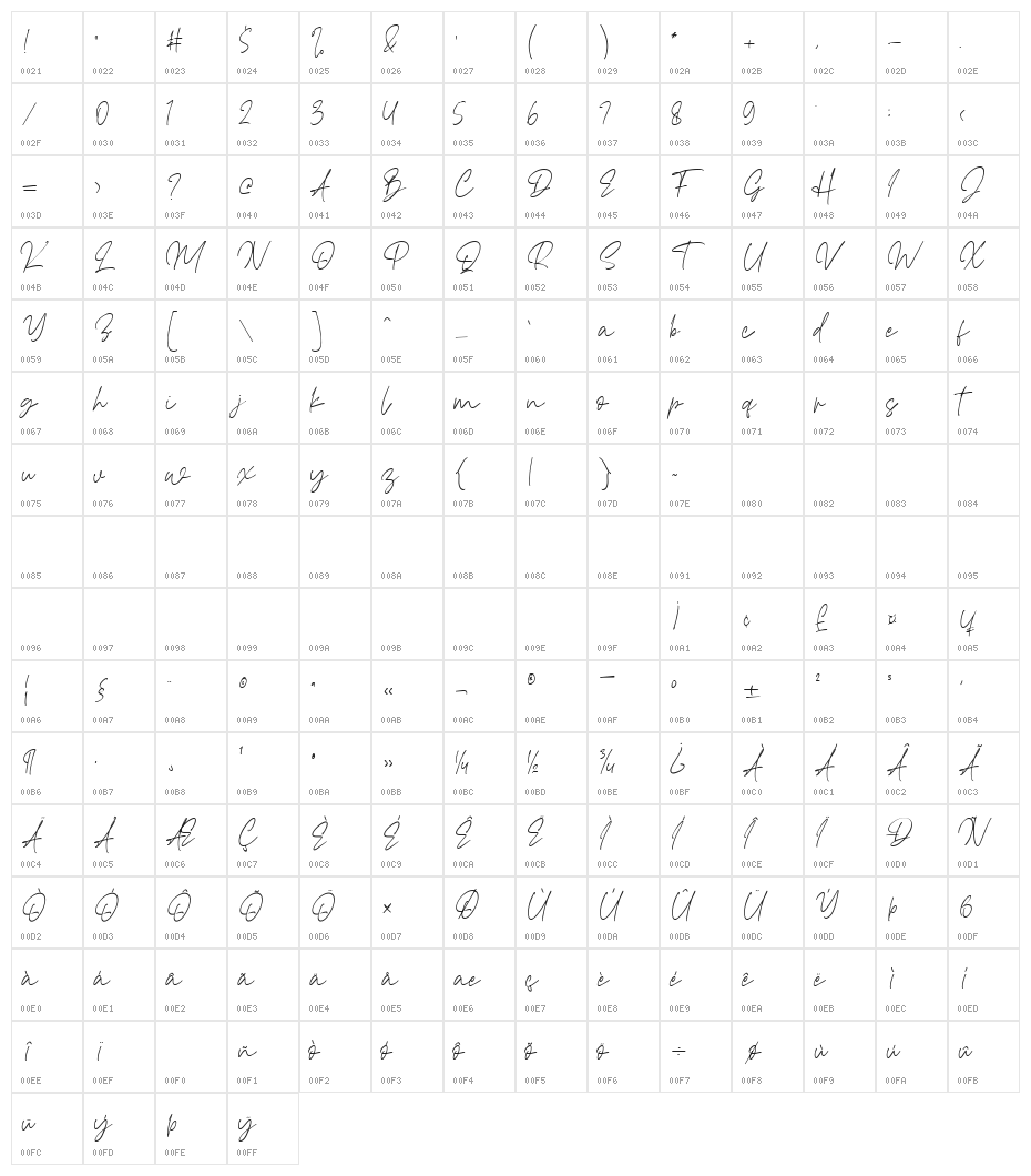 Haverink Script Character Map
