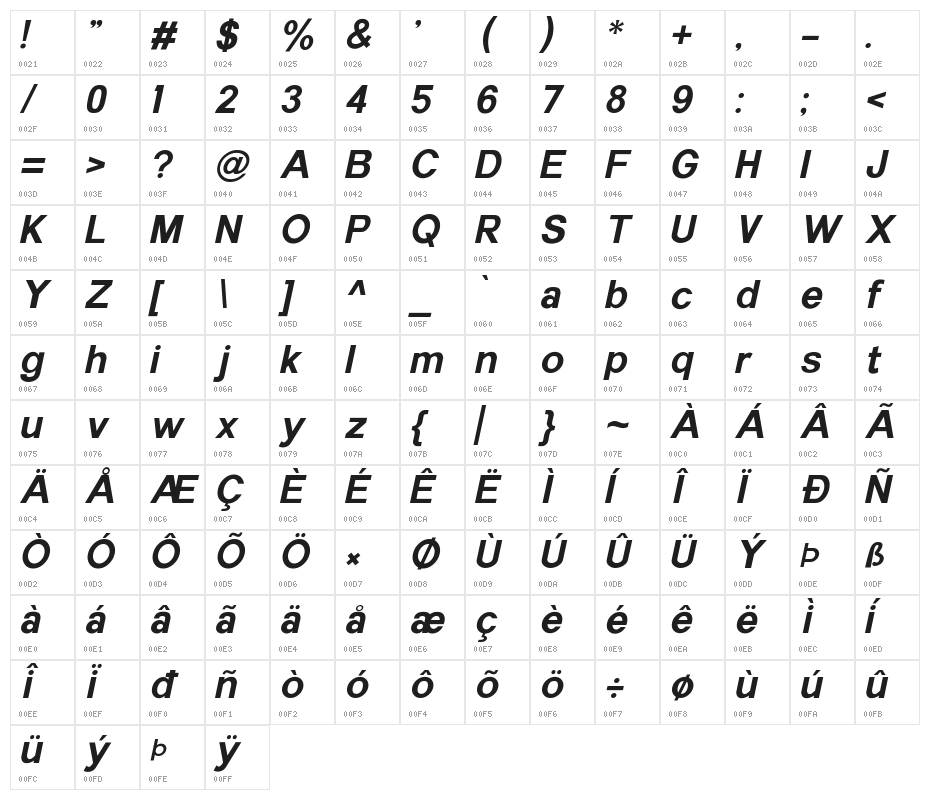 Havertize Italic Character Map