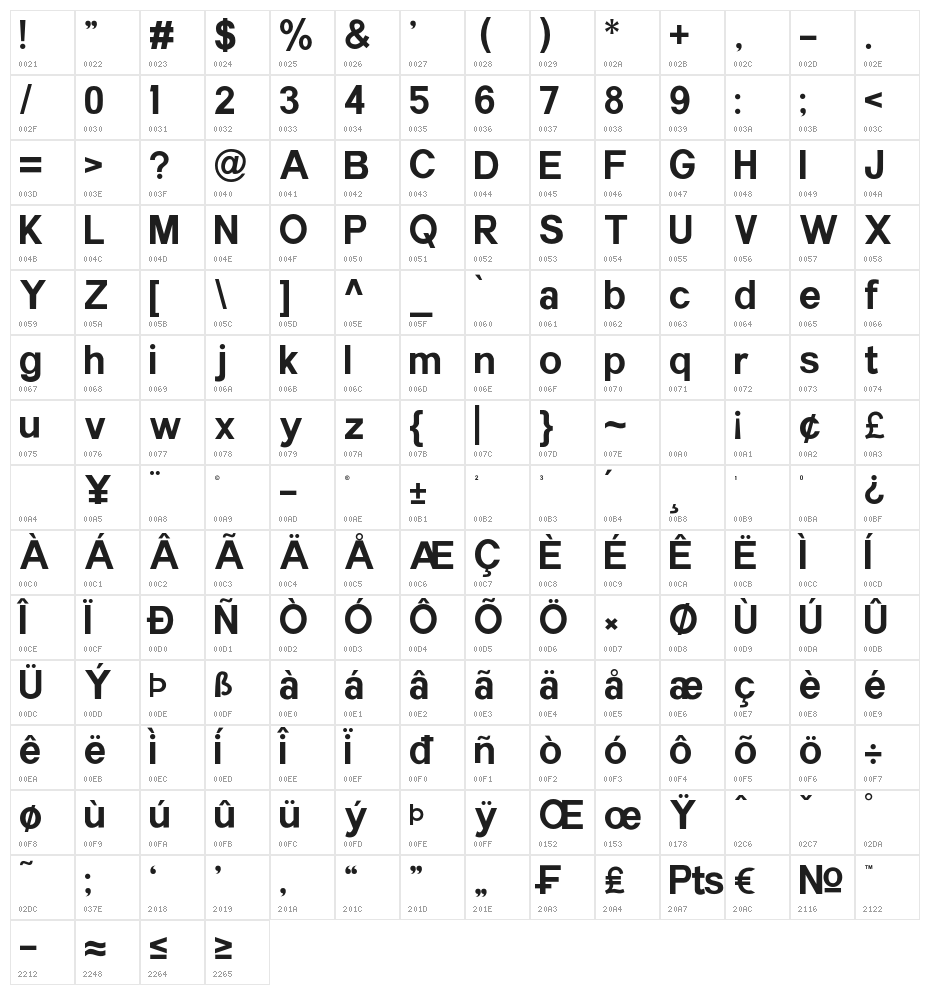 Havertize Character Map