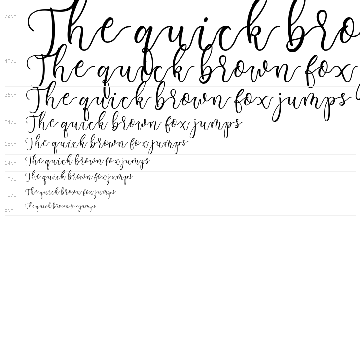 Having Fun Waterfall