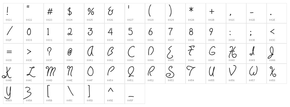 HavingWrit Heavy Character Map