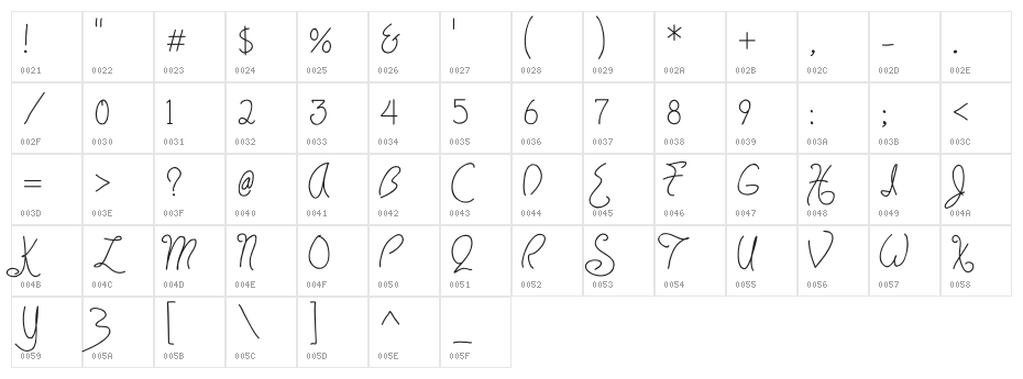 HavingWrit Character Map