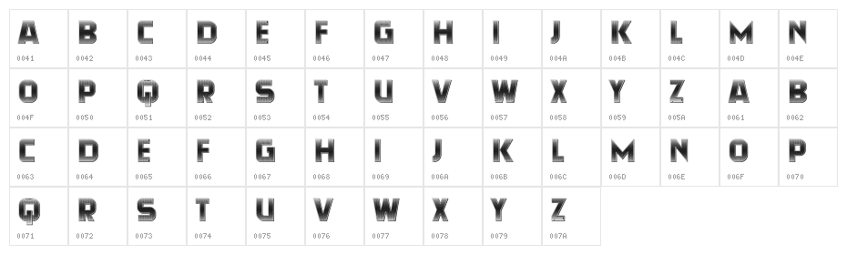 Hawai Book Character Map