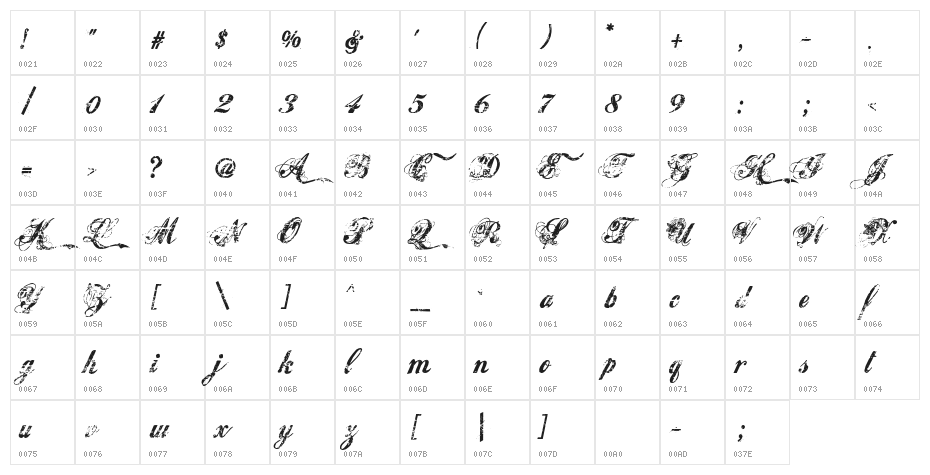 HawaiiKiller Character Map