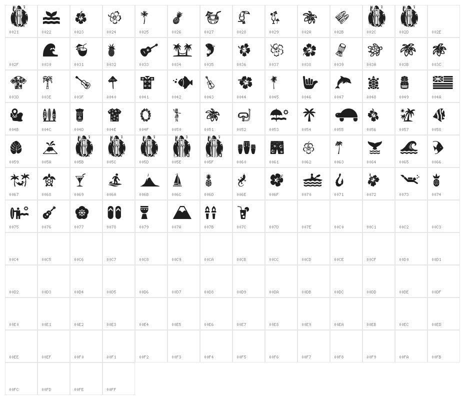 Hawaiian Icons Character Map