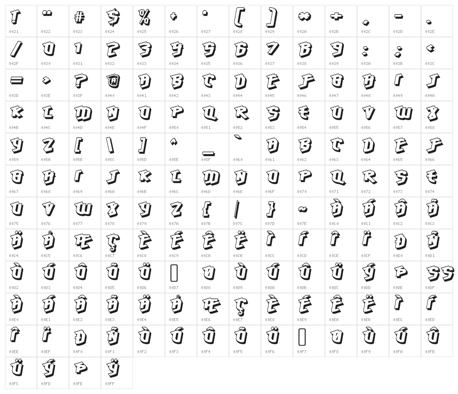 Hawkeye-Regular Character Map