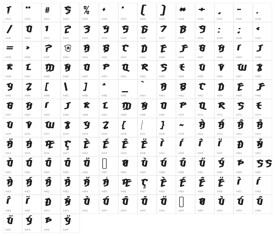 HawkeyeFront-Regular Character Map