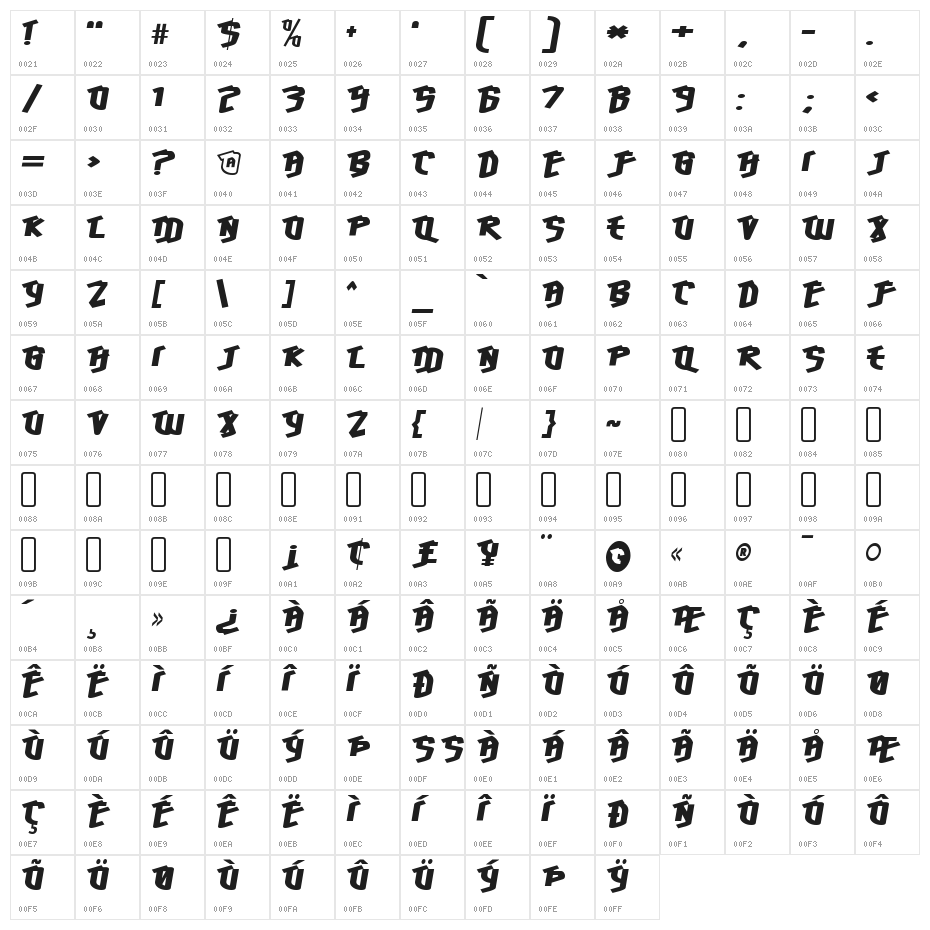HawkeyeFront-Regular Character Map