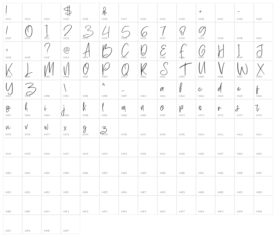 Hawkins park Regular Character Map