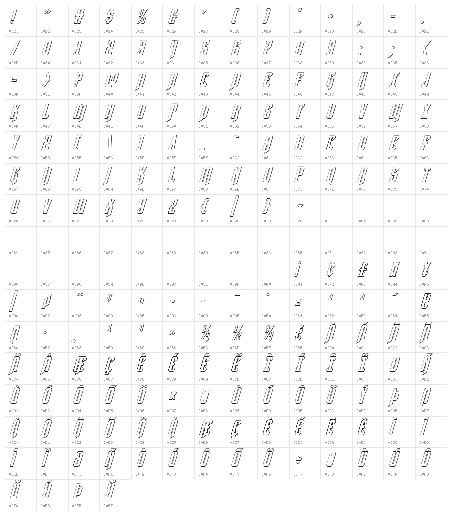 Hawkmoon 3D Italic Character Map