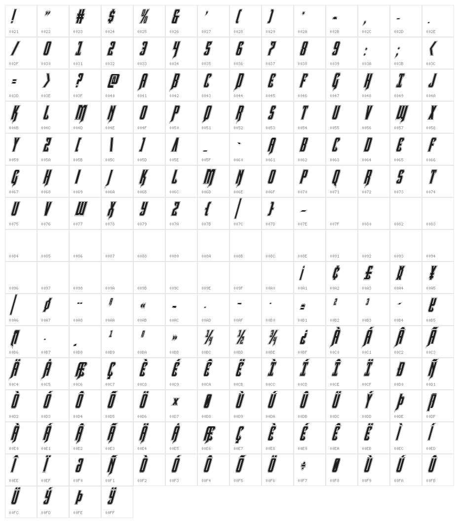Hawkmoon Academy Italic Character Map