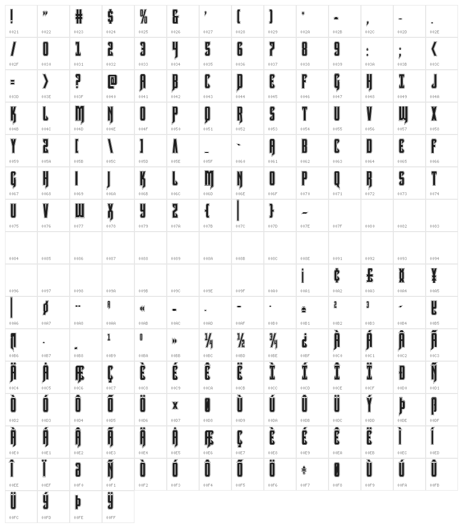 Hawkmoon Academy Regular Character Map