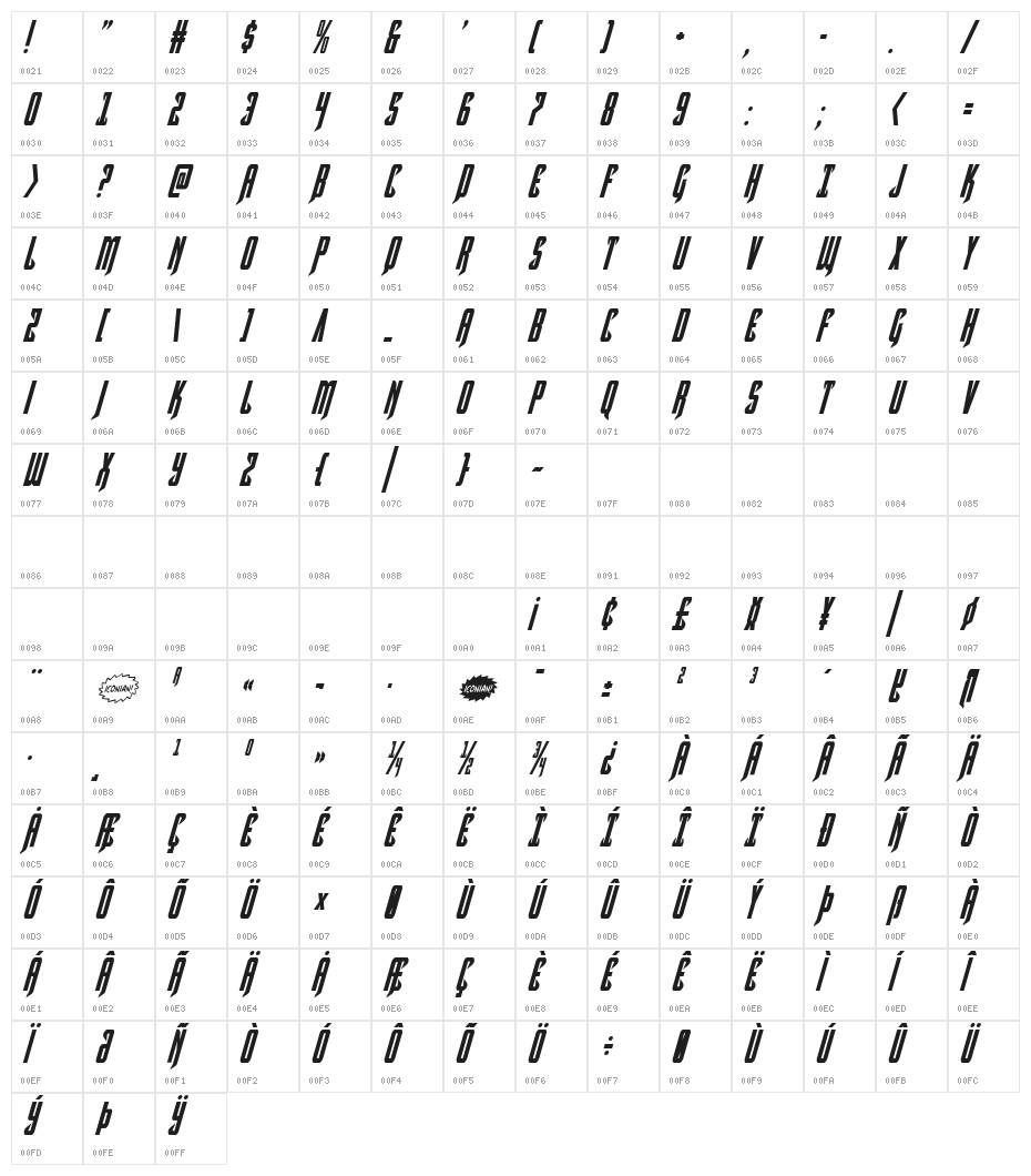 Hawkmoon Condensed Italic Character Map