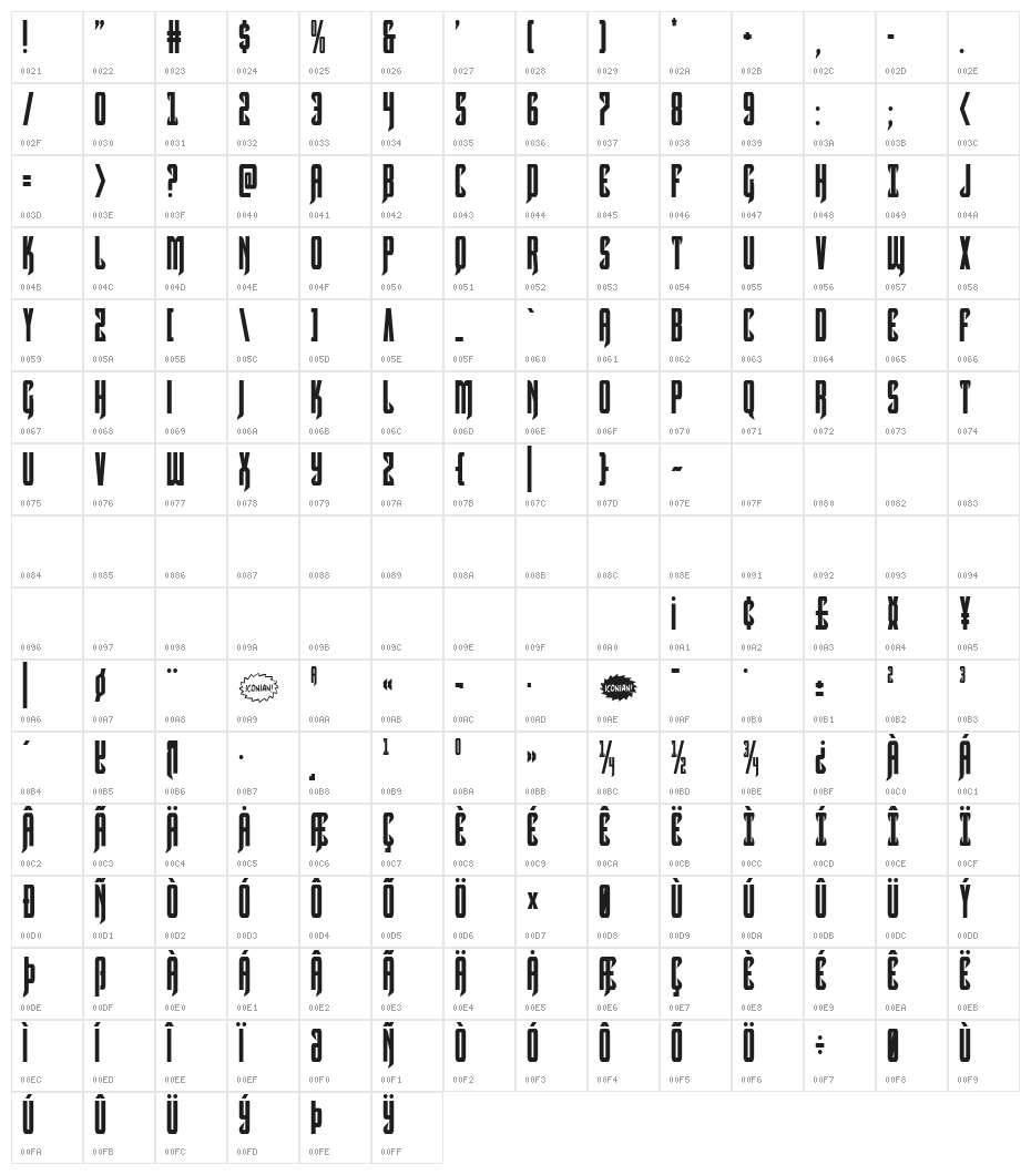 Hawkmoon Condensed Character Map