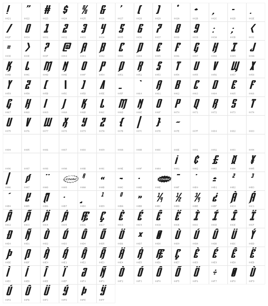 Hawkmoon Expanded Italic Character Map