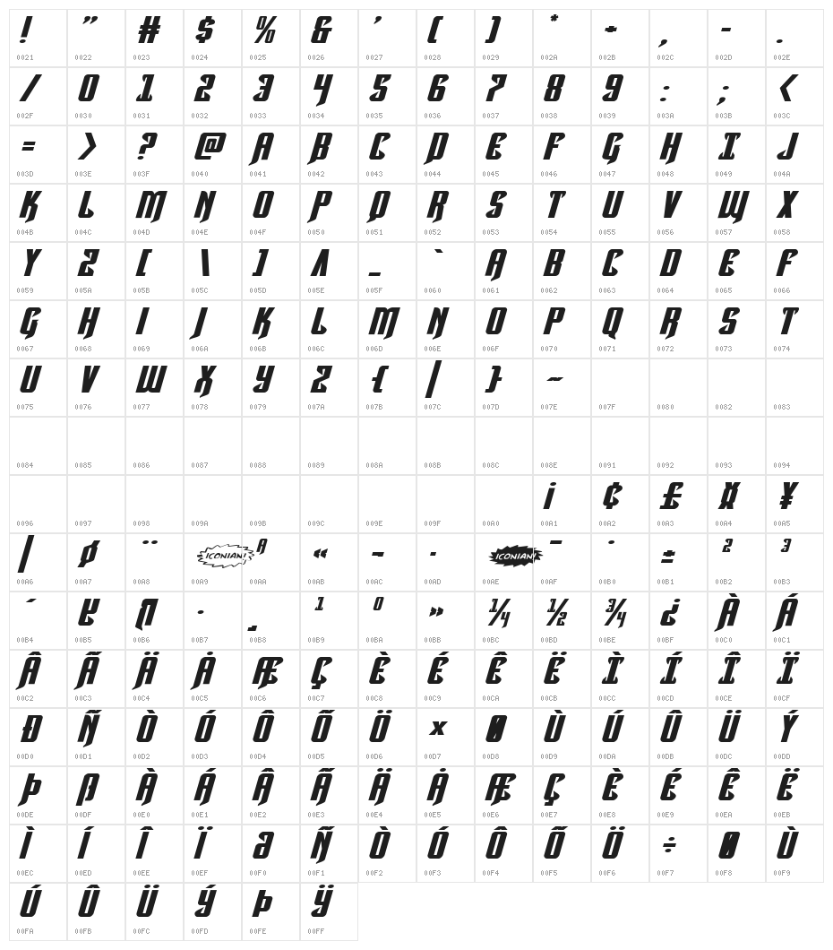 Hawkmoon Extra-expanded Italic Character Map