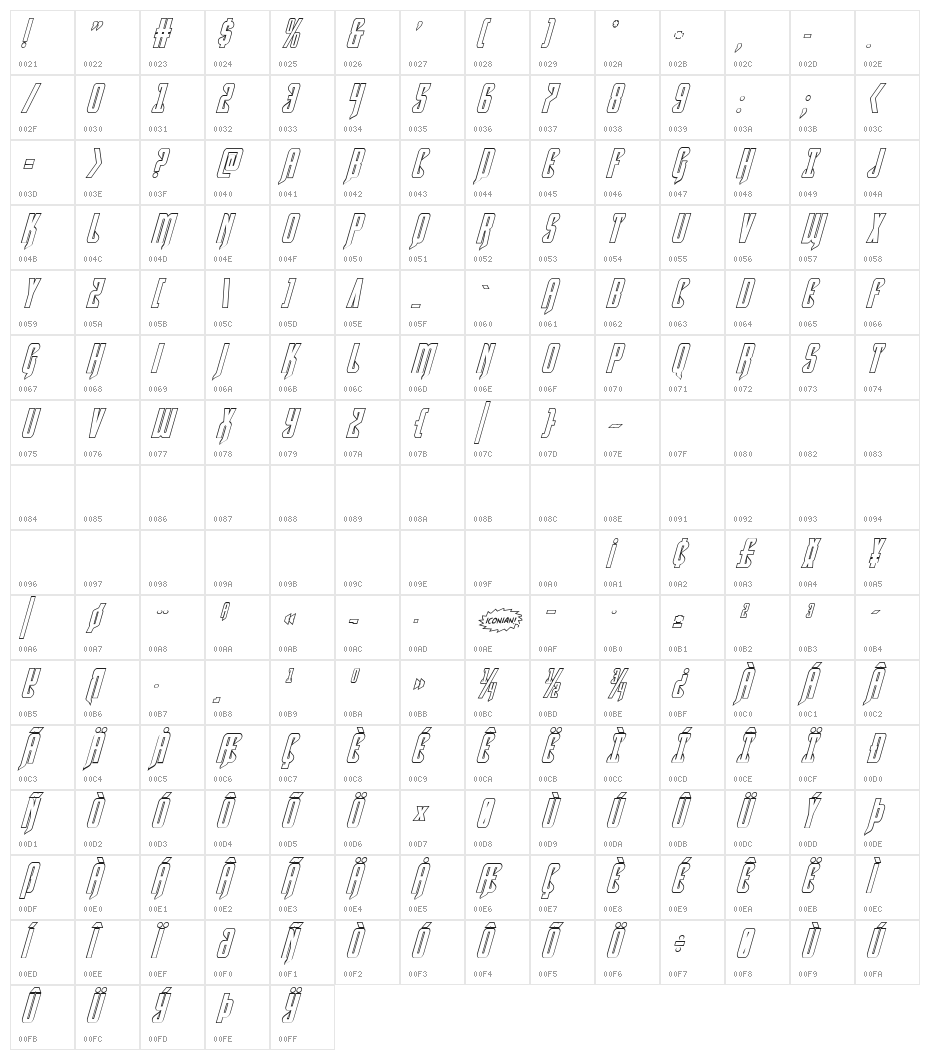 Hawkmoon Shadow Italic Character Map