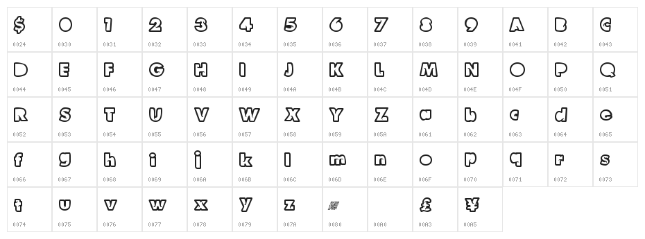 HawtComix Character Map