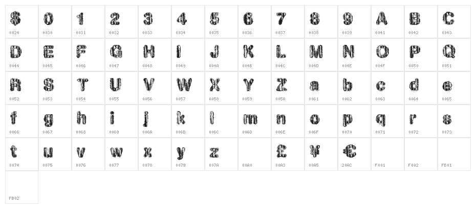 HawtWould Character Map