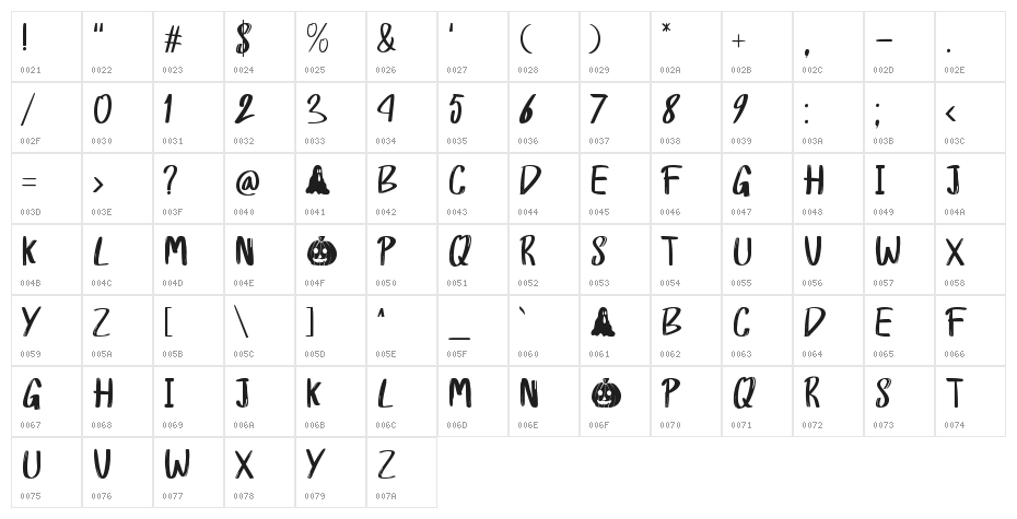 Hay Ghost - Personal Use Character Map