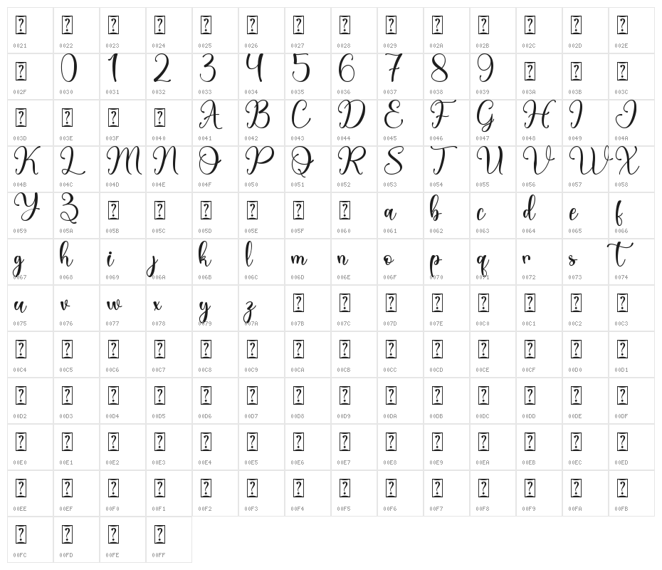 Hay Santa - Personal Use Character Map